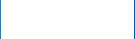 Ÿû
